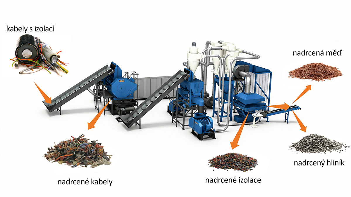 Článek výkup kabelů 04